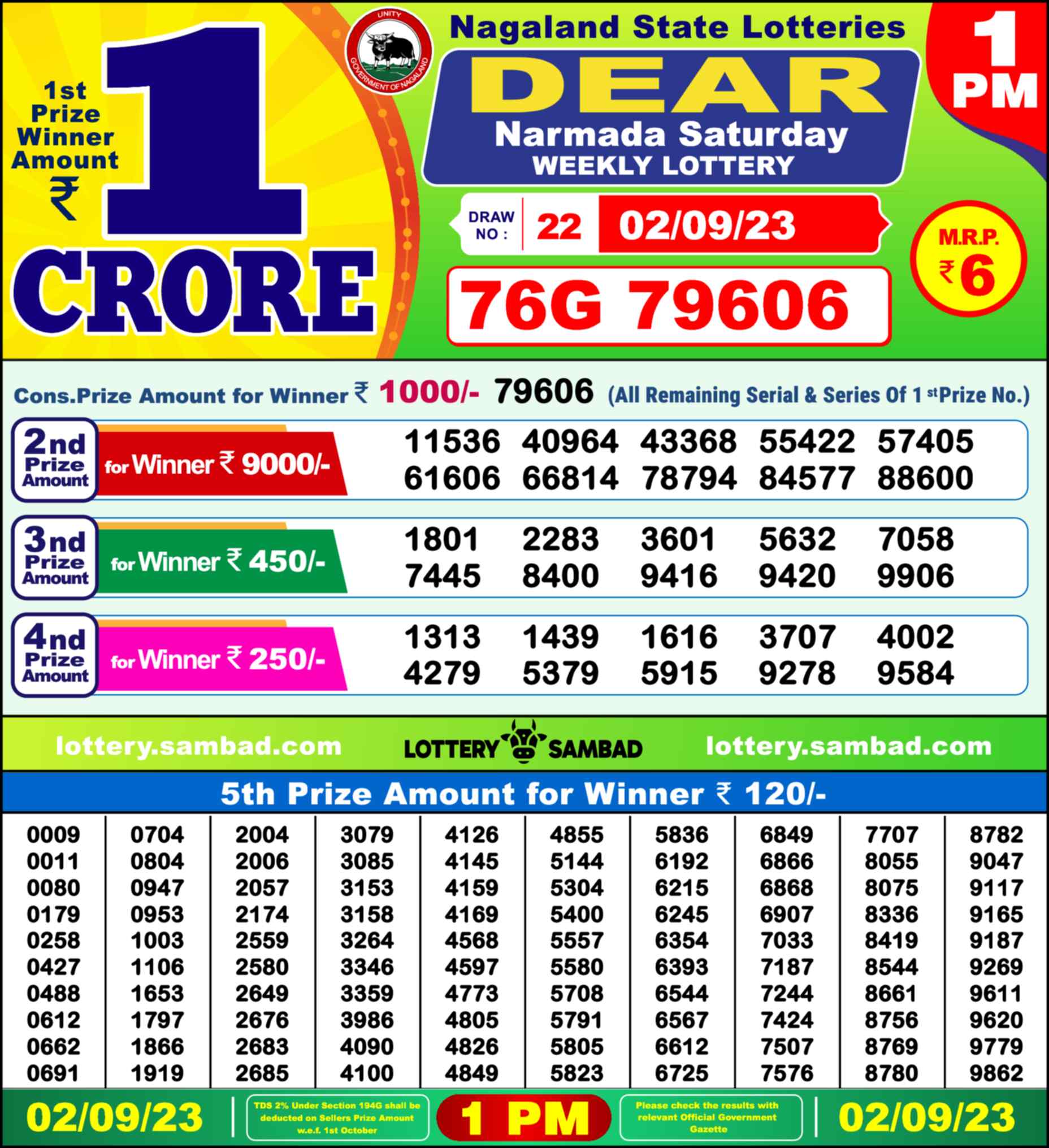 Lottery Sambad 02.09.23 Dear Lottery Result 1pm