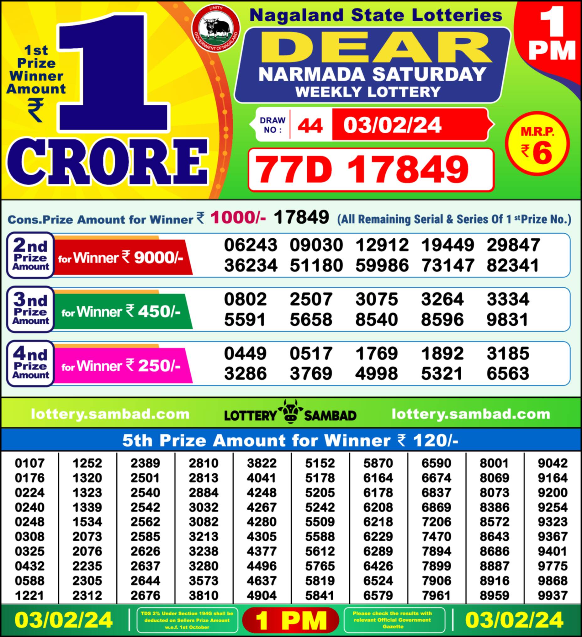 Lottery Sambad 03.02.24 Dear Lottery Result 1pm
