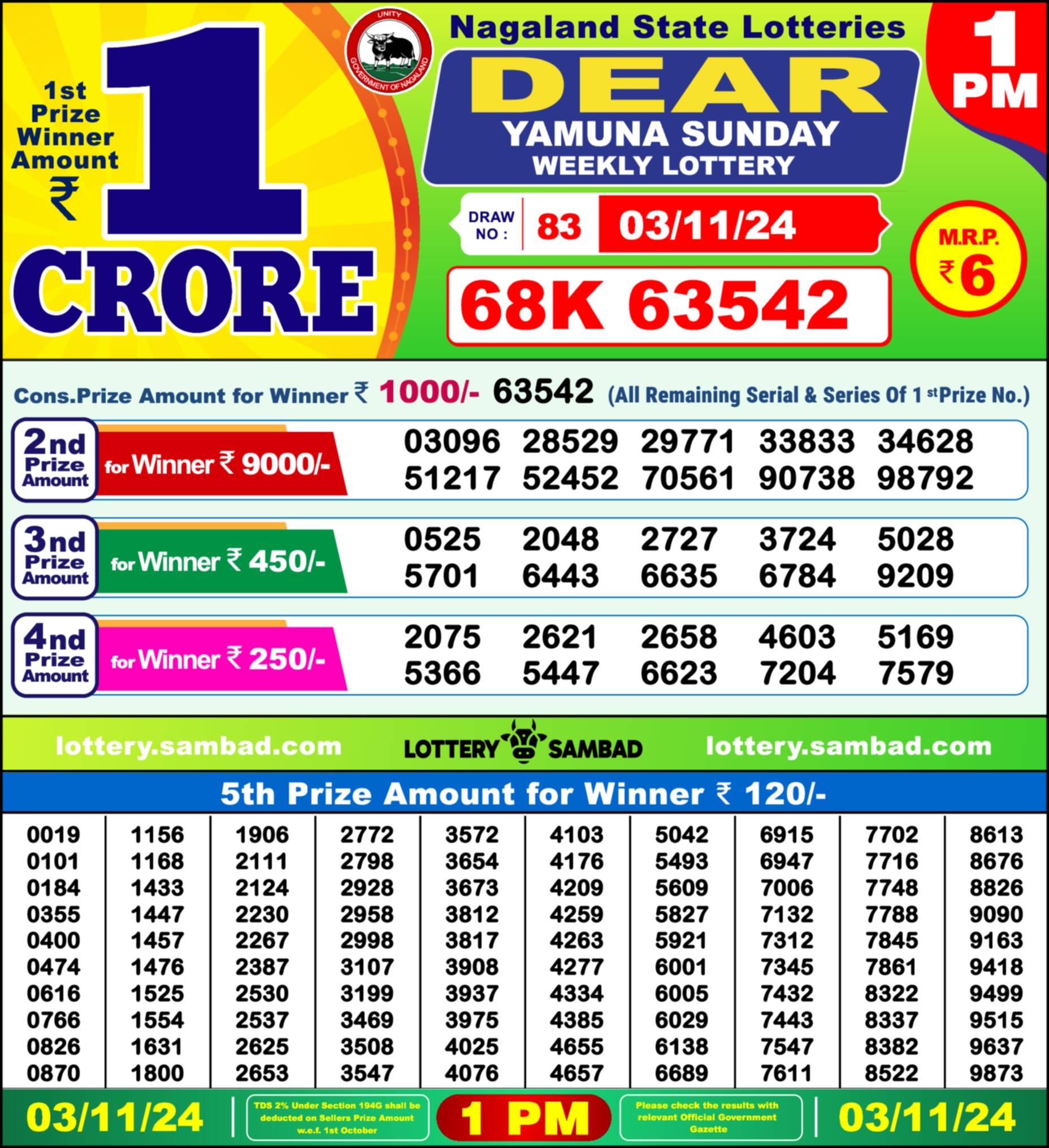 Lottery Sambad 03.11.24 Dear Lottery Result 1pm