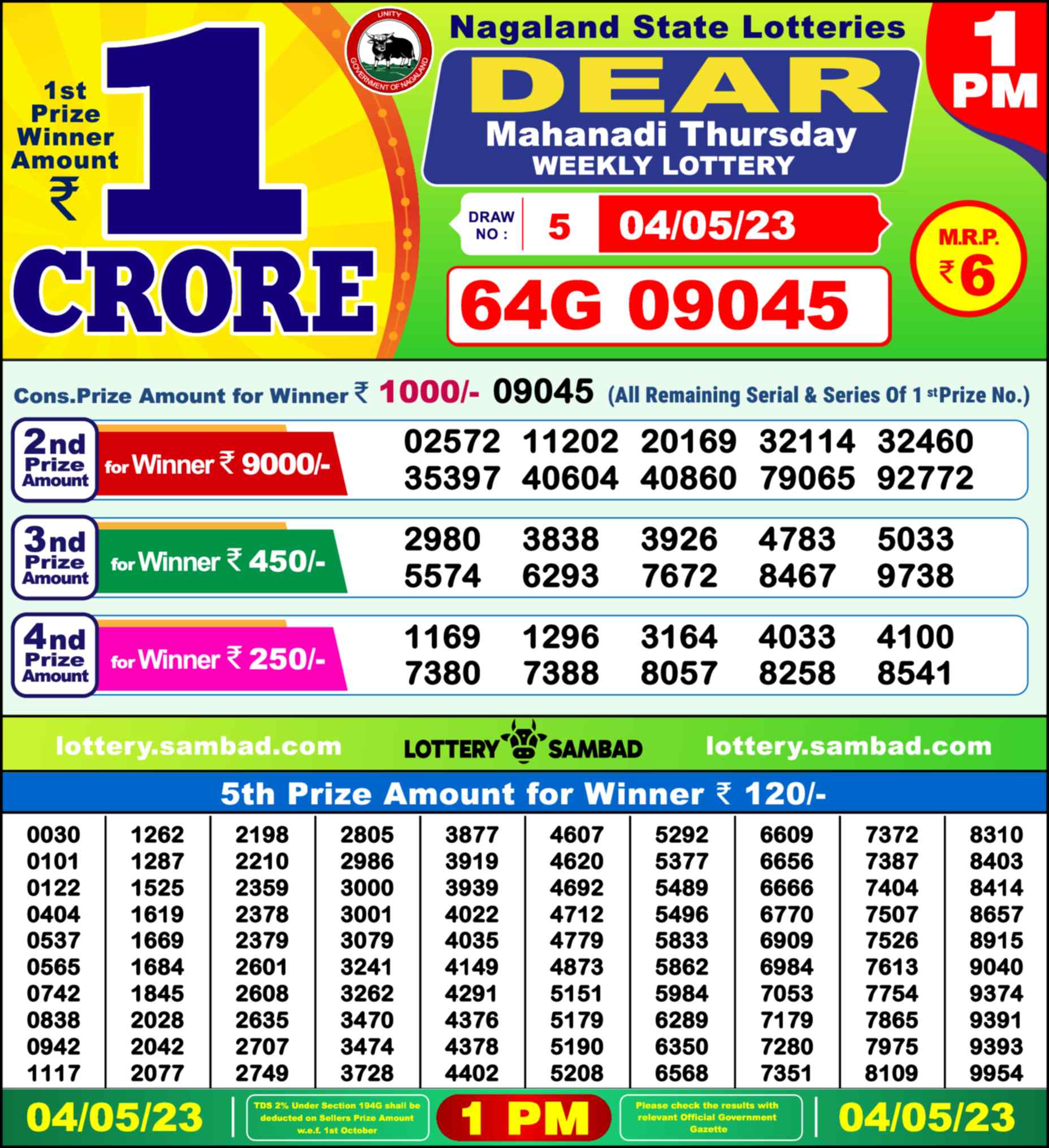 Lottery Sambad 04.05.23 Dear Lottery Result 1pm