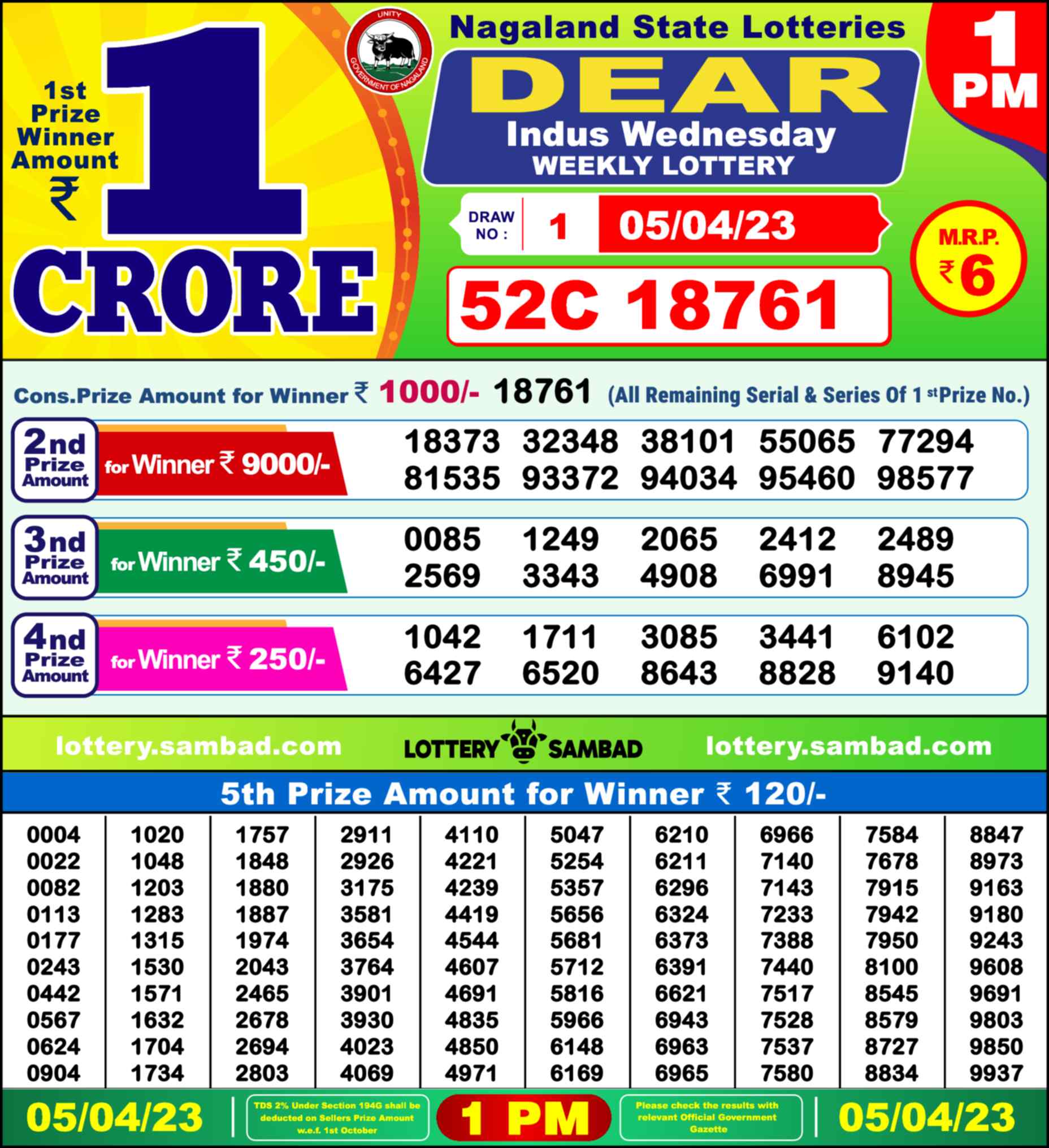 Lottery Sambad 05.04.23 Dear Lottery Result 1pm