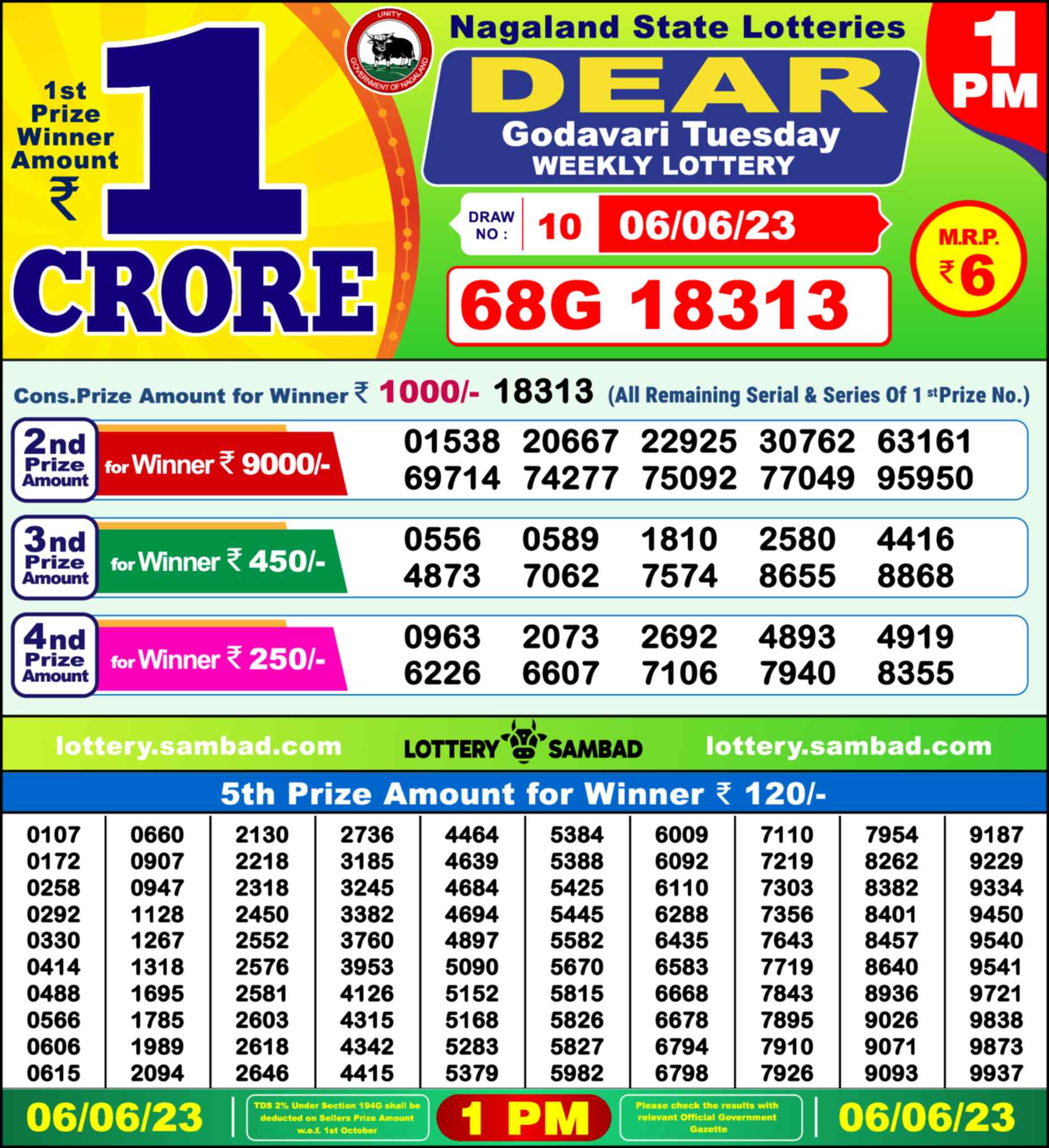 Lottery Sambad 06.06.23 Dear Lottery Result 1pm