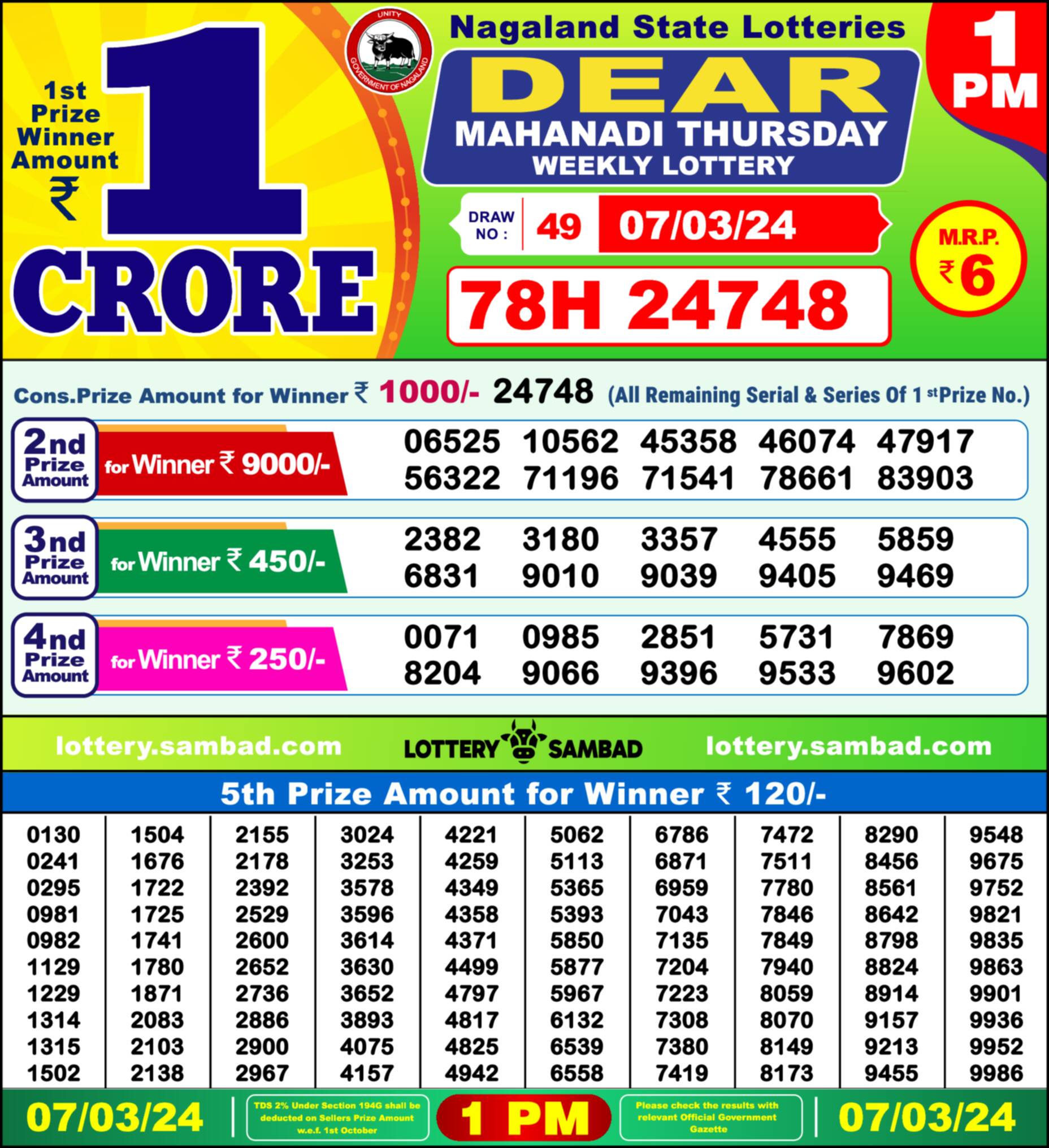 Lottery Sambad 07.03.24 Dear Lottery Result 1pm