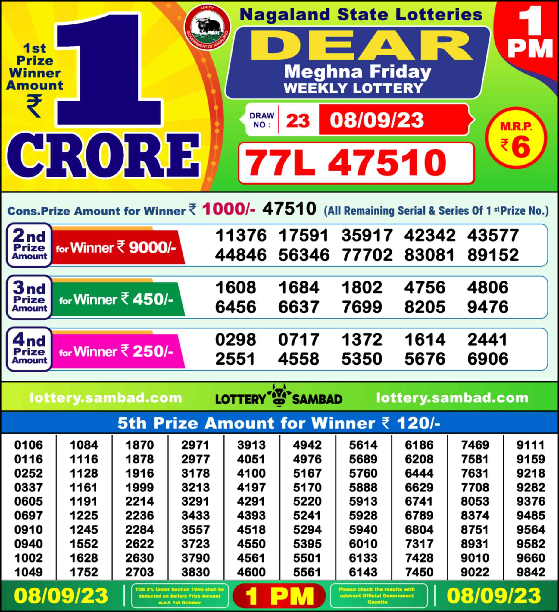 Lottery Sambad 08.09.23 Dear Lottery Result 1pm