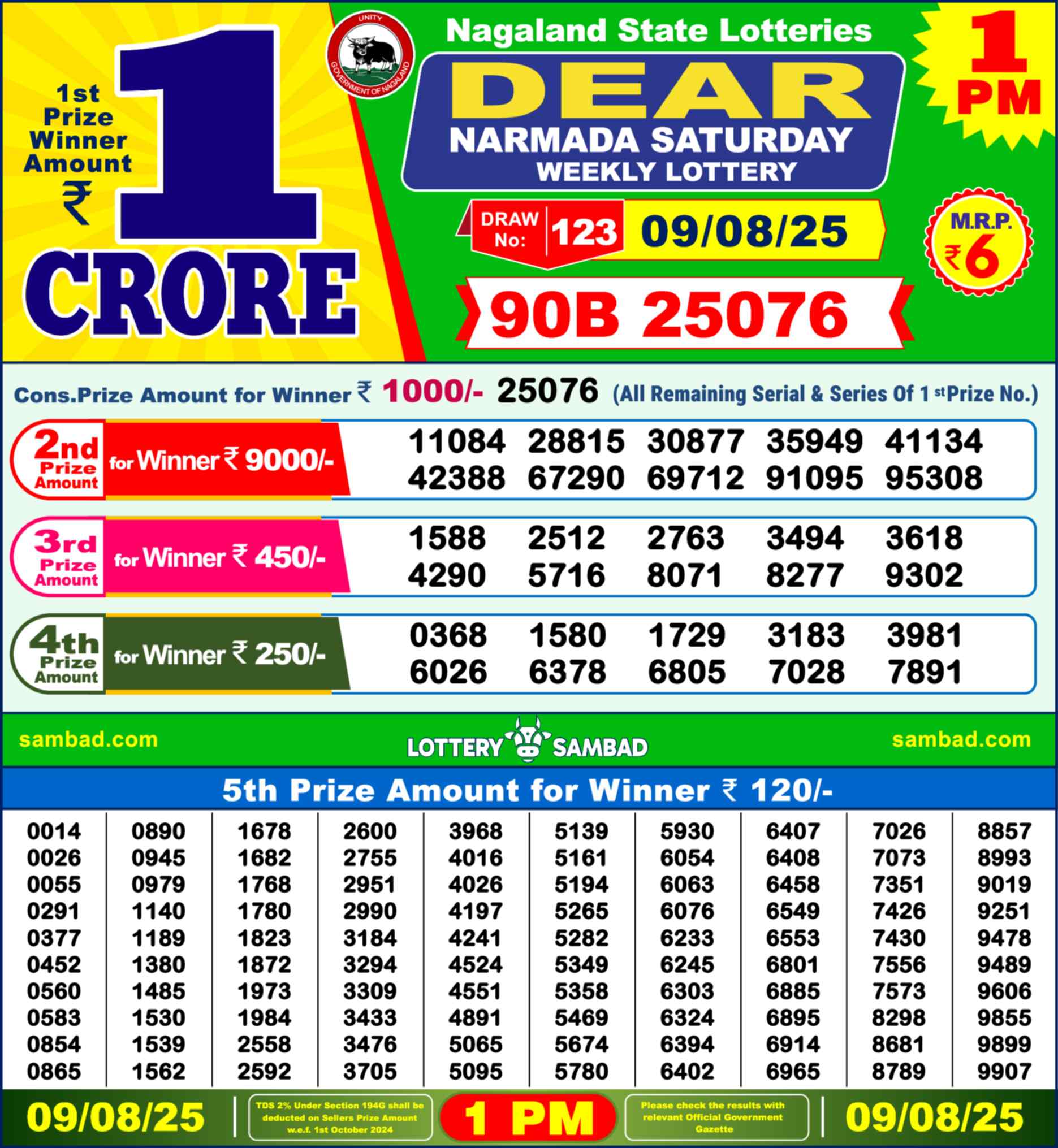 Lottery Sambad 09.08.25 Dear Lottery Result 1pm