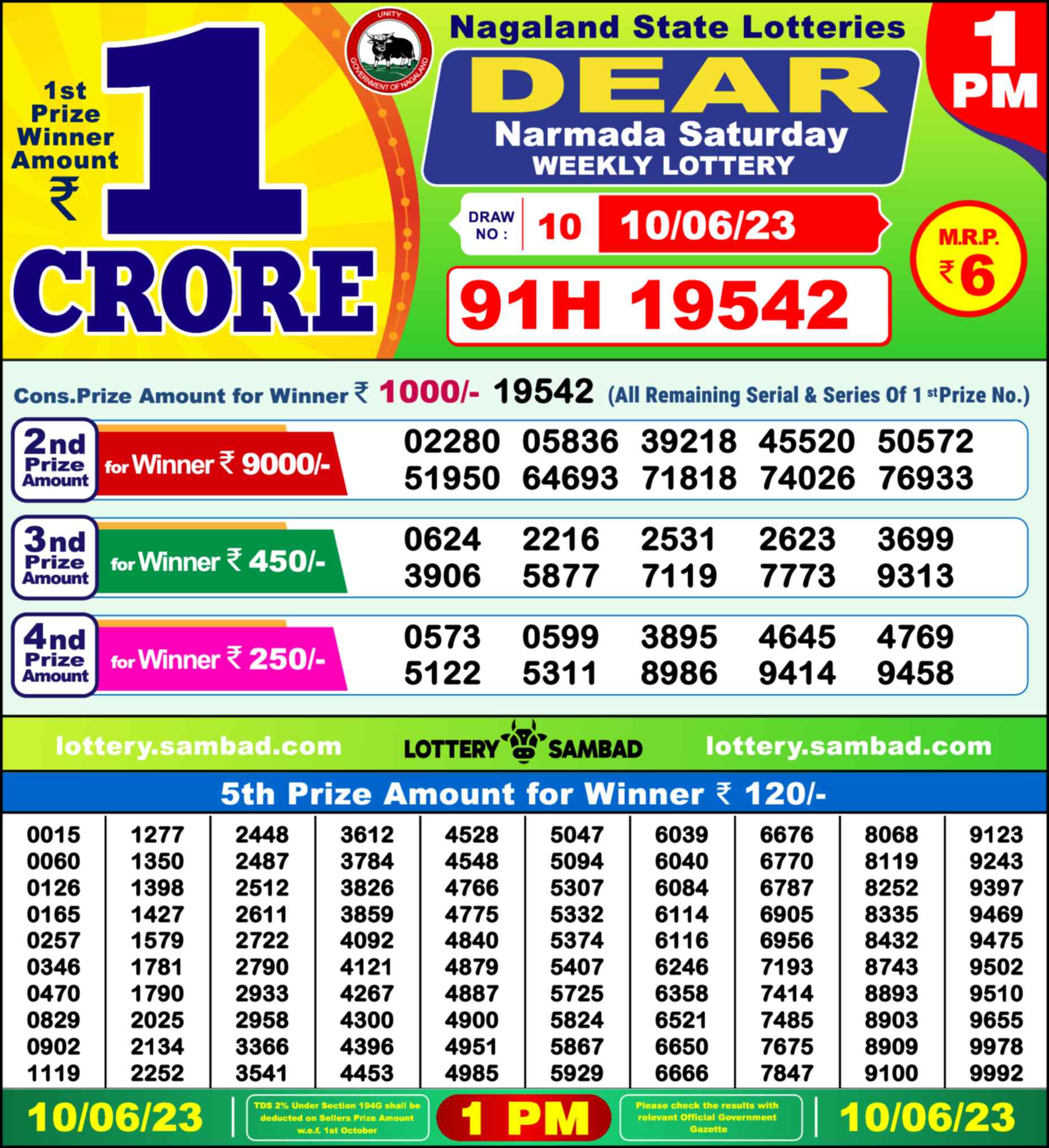 Lottery Sambad 10.06.23 Dear Lottery Result 1pm