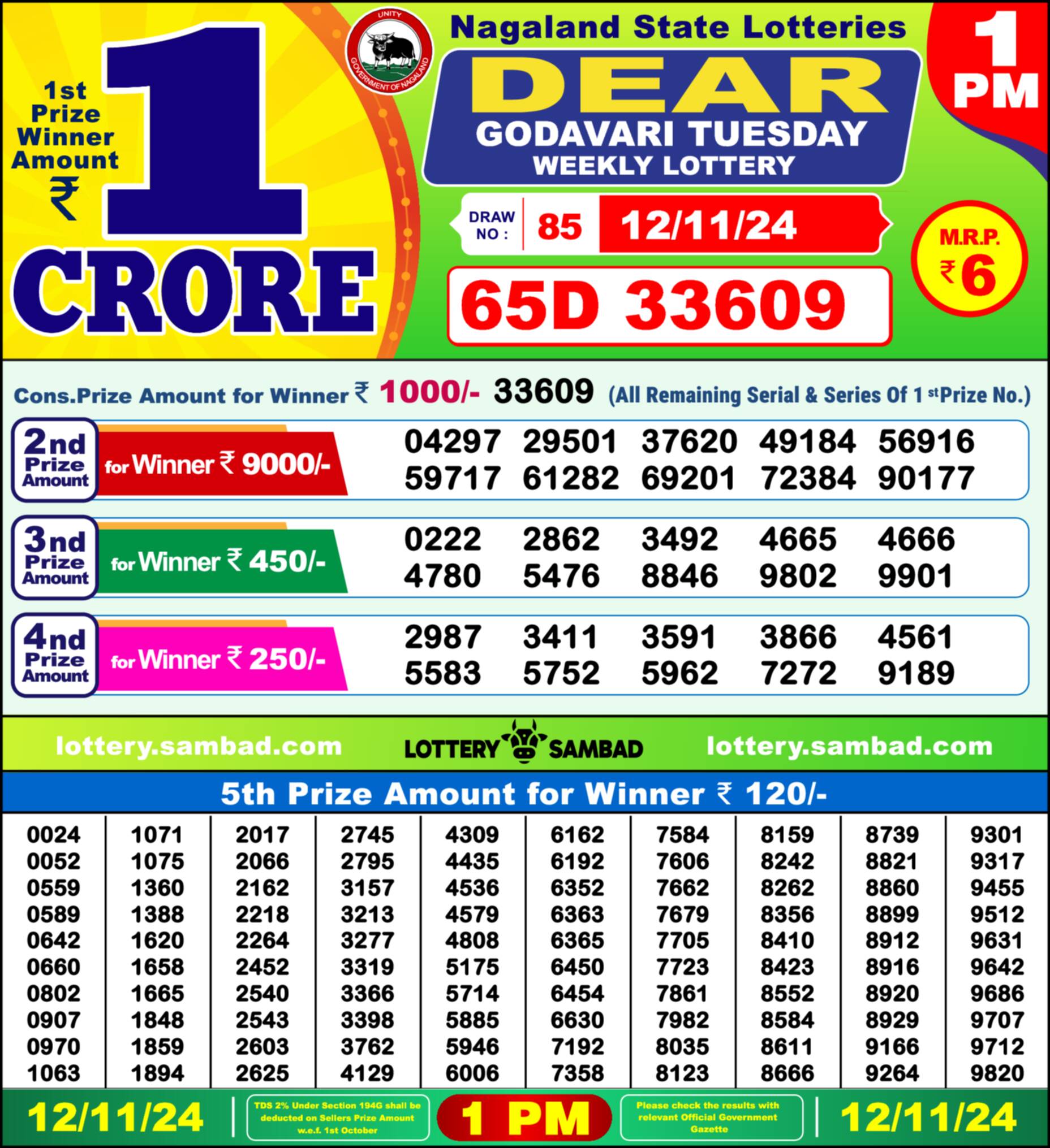 Lottery Sambad 12.11.24 Dear Lottery Result 1pm