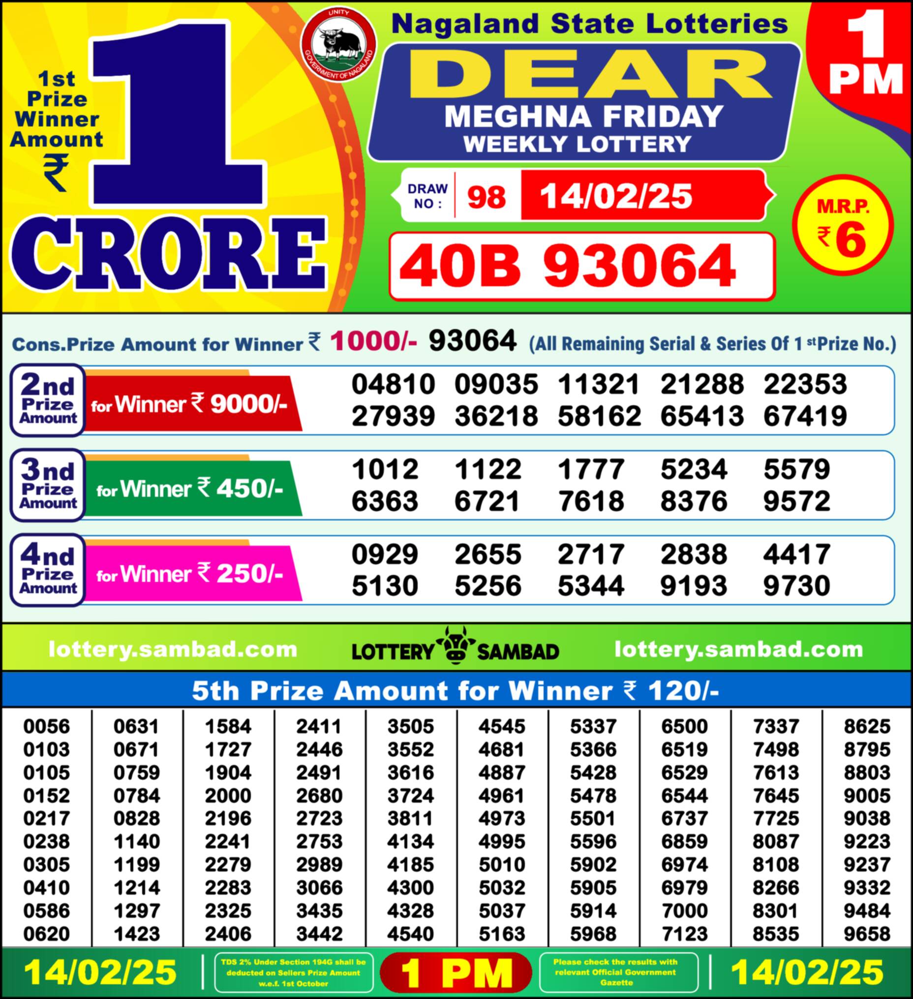 Lottery Sambad 14.02.25 Dear Lottery Result 1pm
