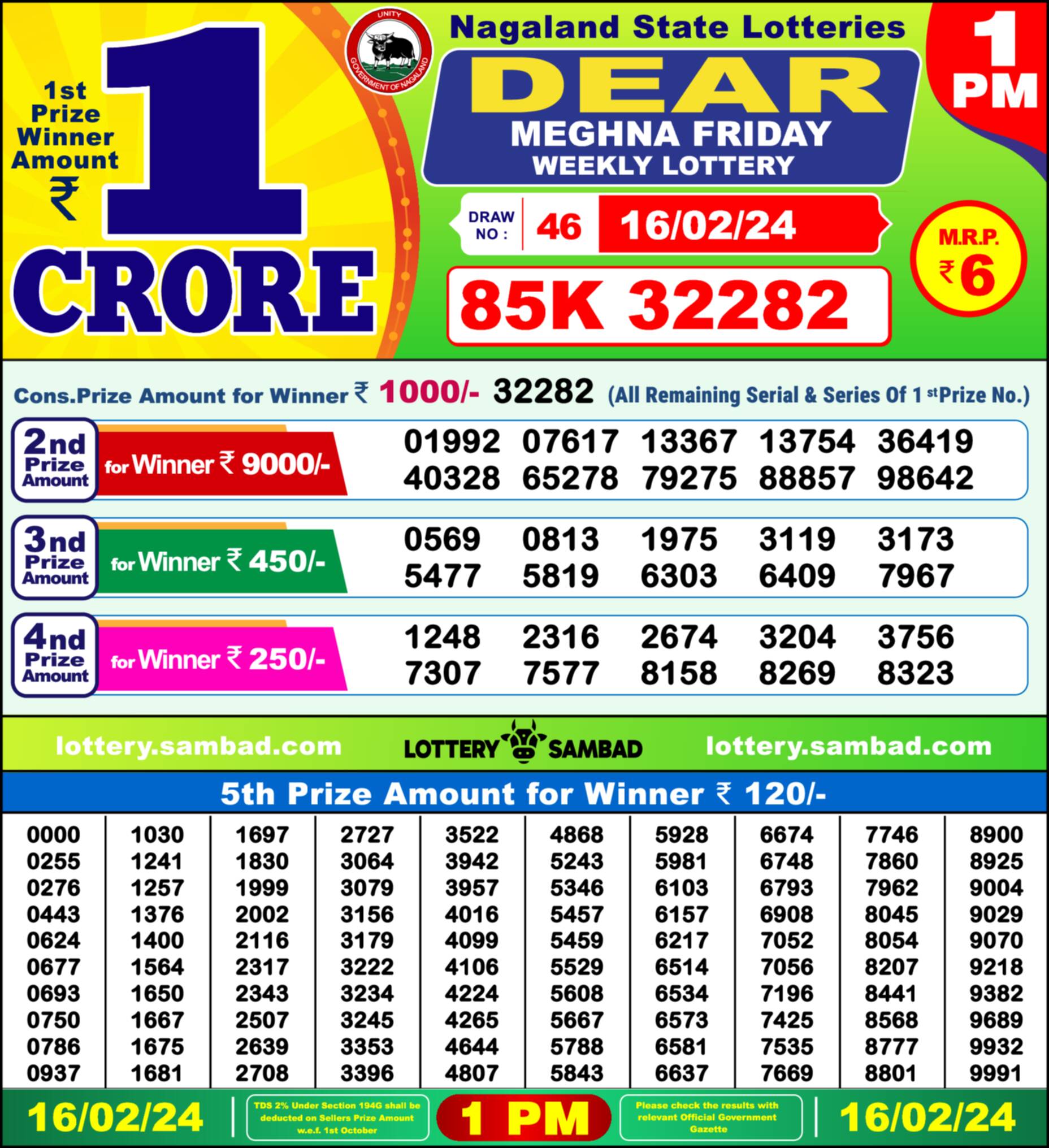 Lottery Sambad 16.02.24 Dear Lottery Result 1pm