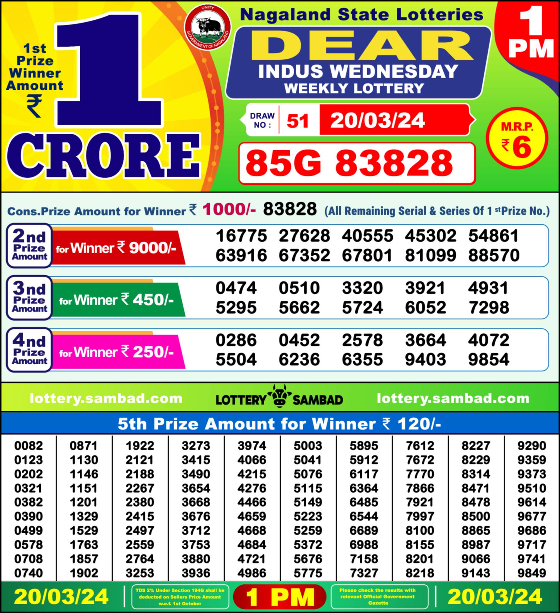Lottery Sambad 20.03.24 Dear Lottery Result 1pm