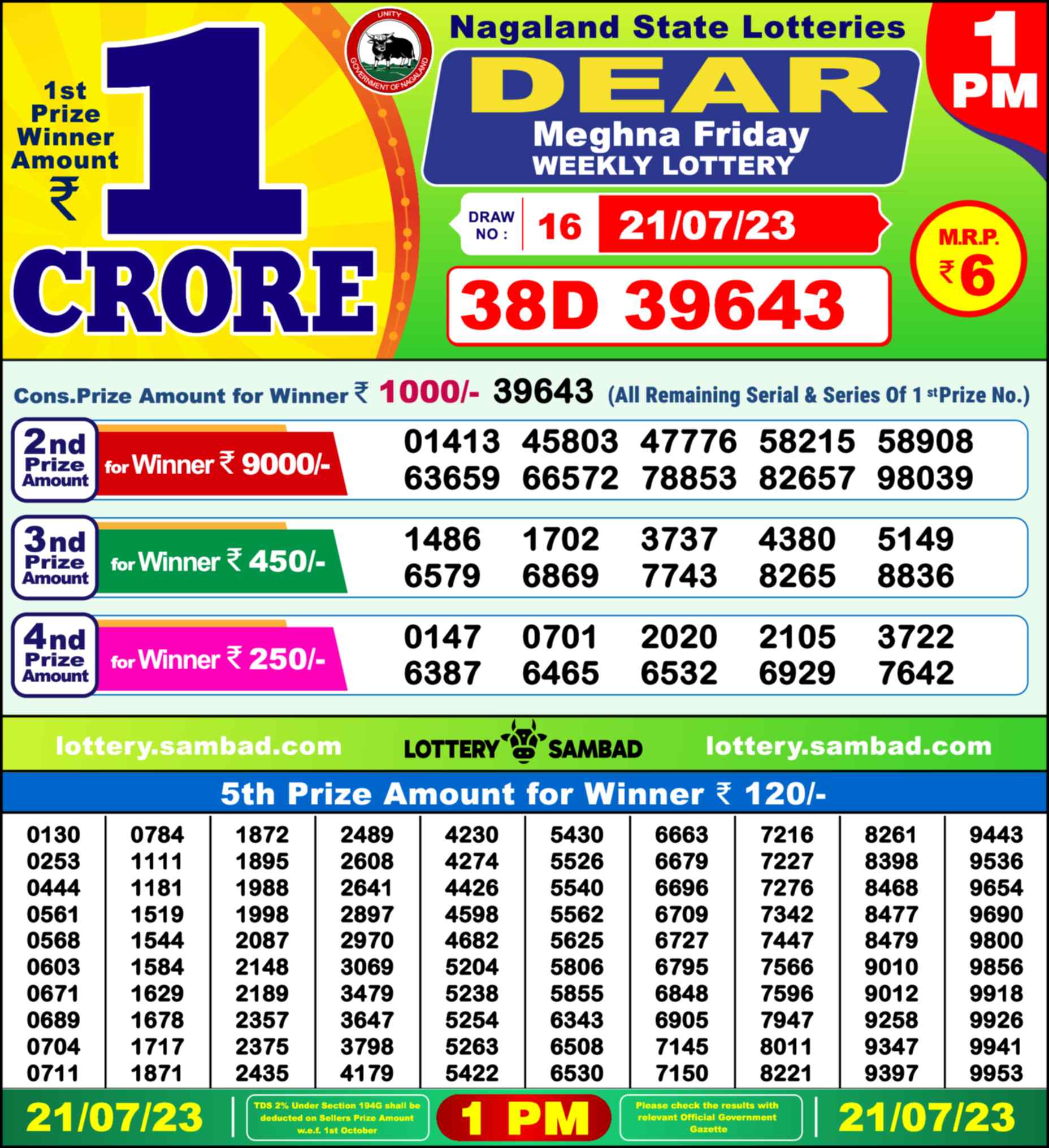 Lottery Sambad 21.07.23 Dear Lottery Result 1pm