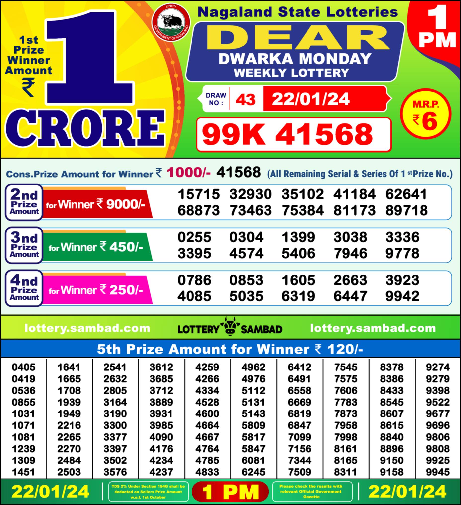 Lottery Sambad 22.01.24 Dear Lottery Result 1pm