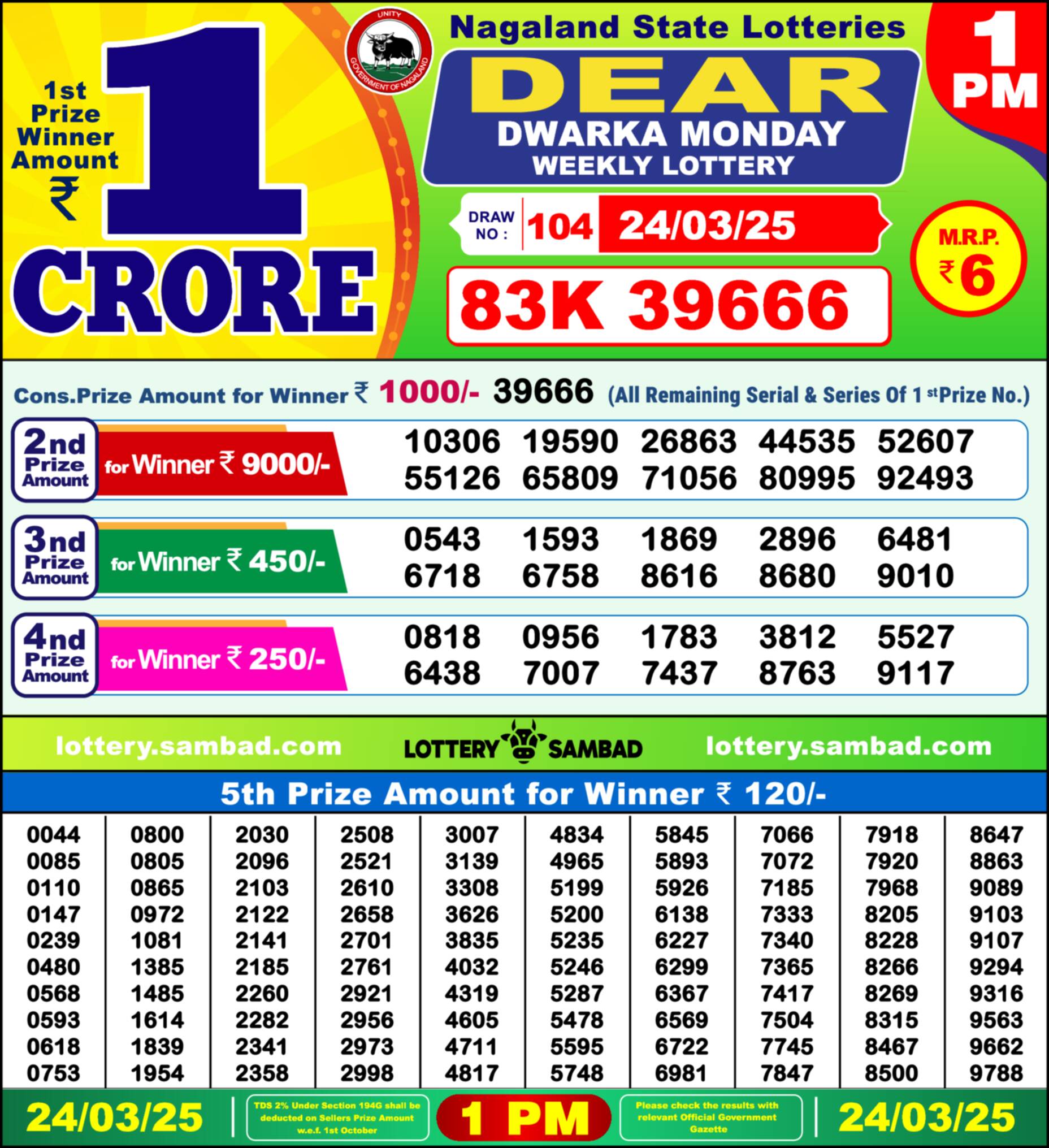Lottery Sambad 24.03.25 Dear Lottery Result 1pm