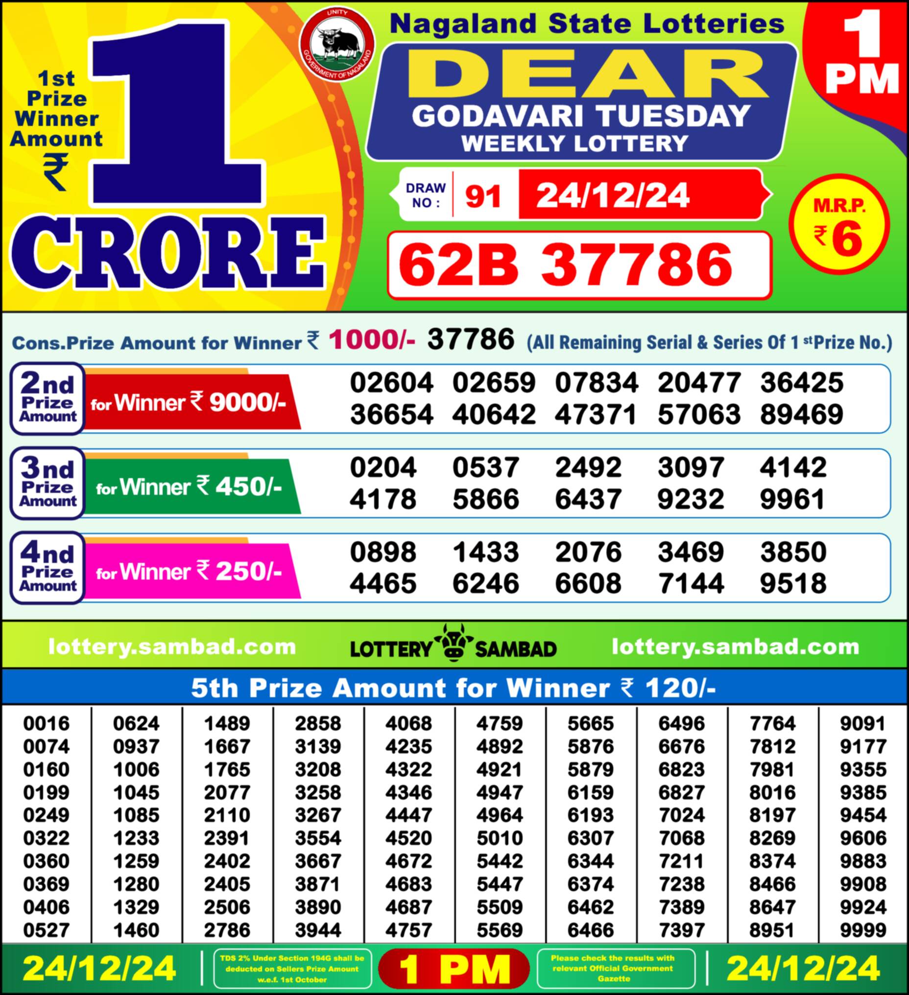 Lottery Sambad 24.12.24 Dear Lottery Result 1pm