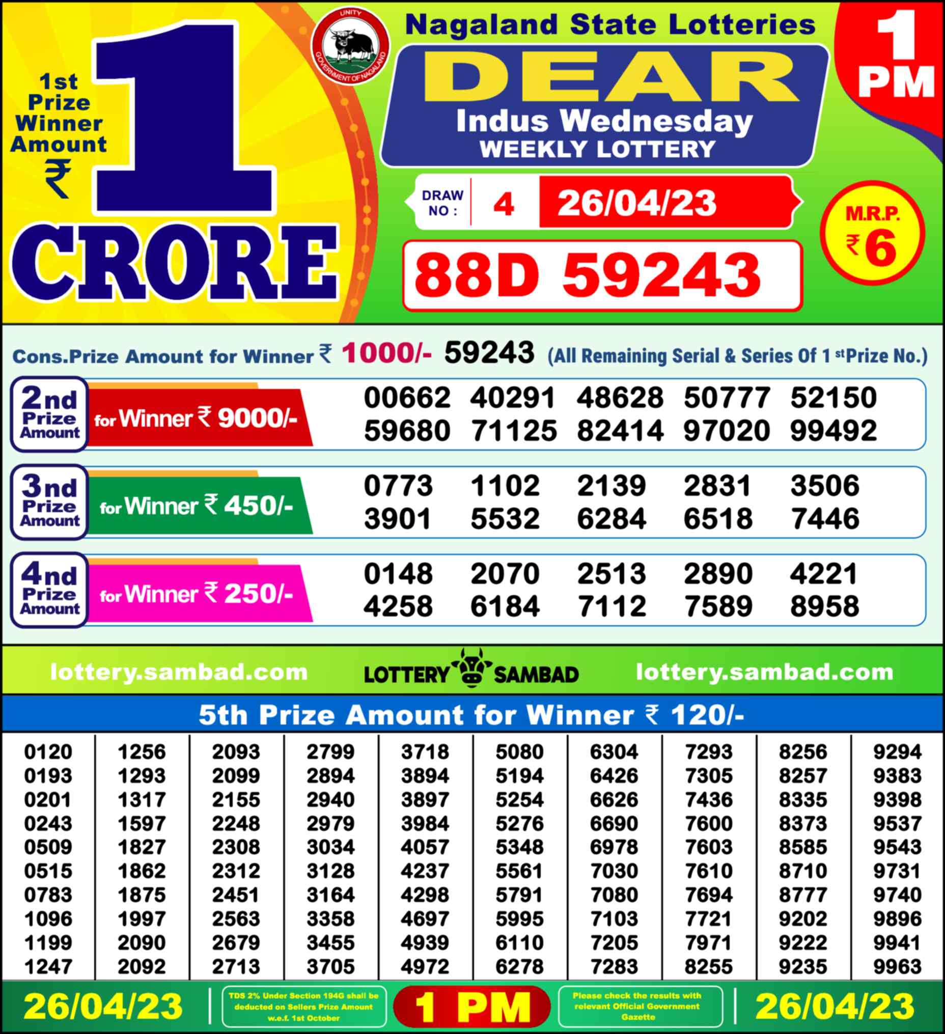 Lottery Sambad 26.04.23 Dear Lottery Result 1pm