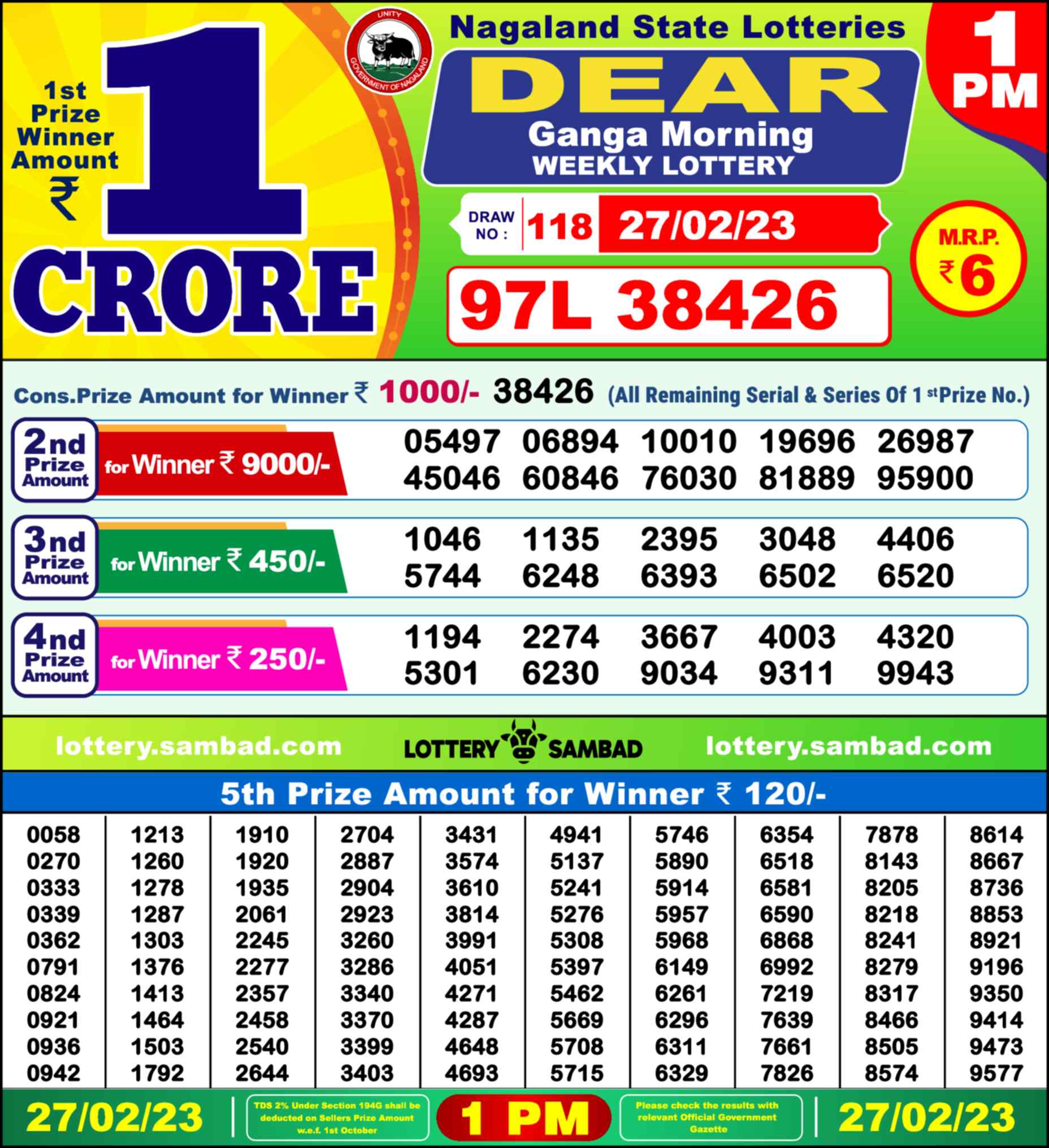 Lottery Sambad 27.02.23 Dear Lottery Result 1pm