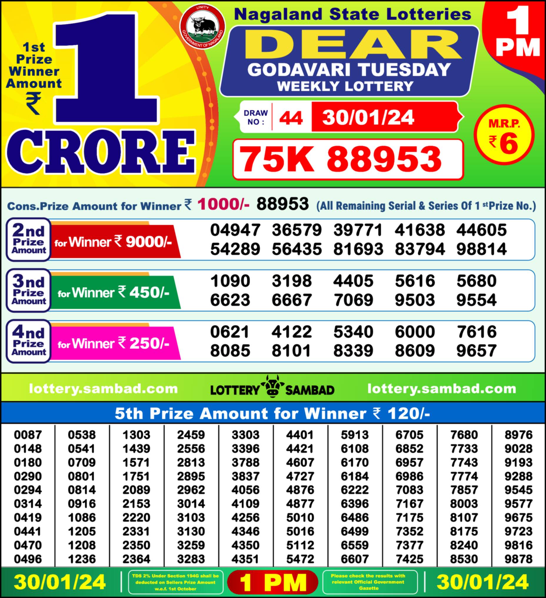 Lottery Sambad 30.01.24 Dear Lottery Result 1pm