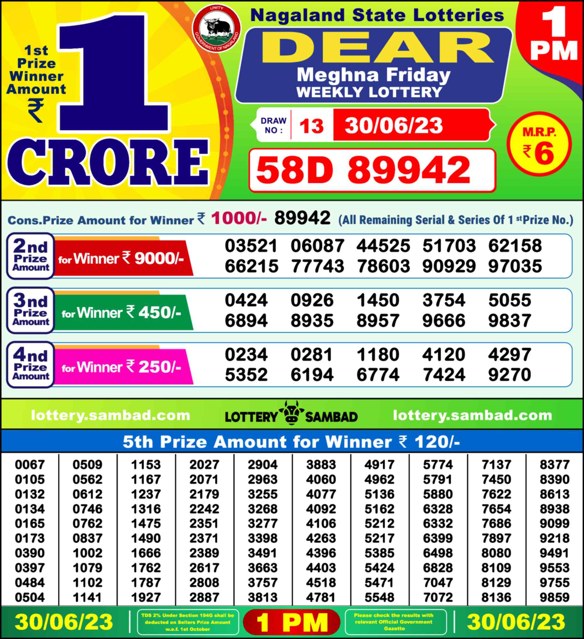 Lottery Sambad 30.06.23 Dear Lottery Result 1pm