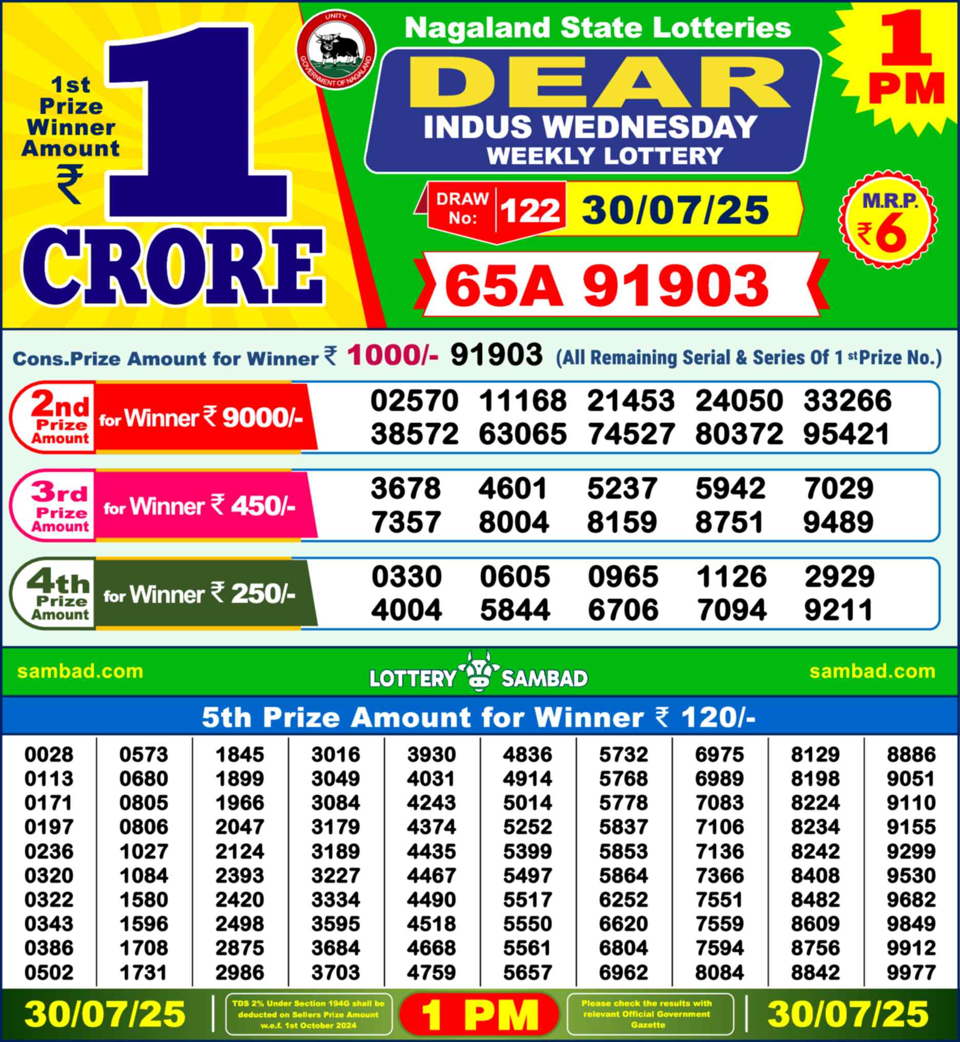 Lottery Sambad 30.07.25 Dear Lottery Result 1pm