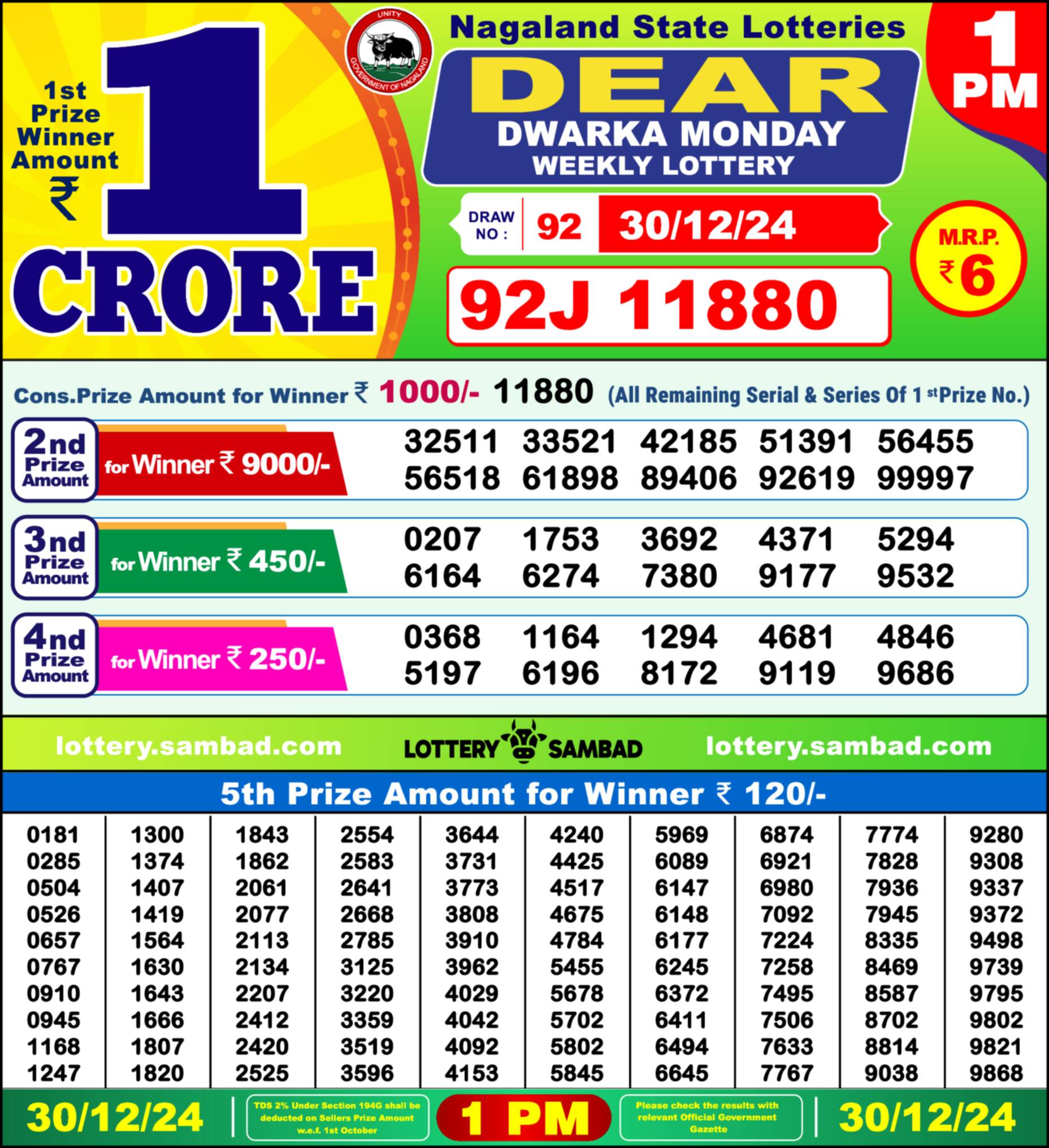 Lottery Sambad 30.12.24 Dear Lottery Result 1pm