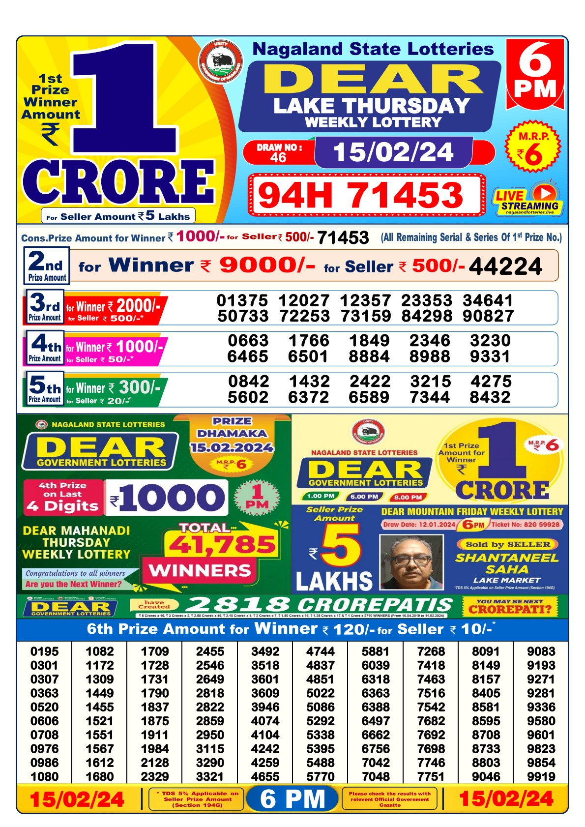 Lottery Sambad  6PM