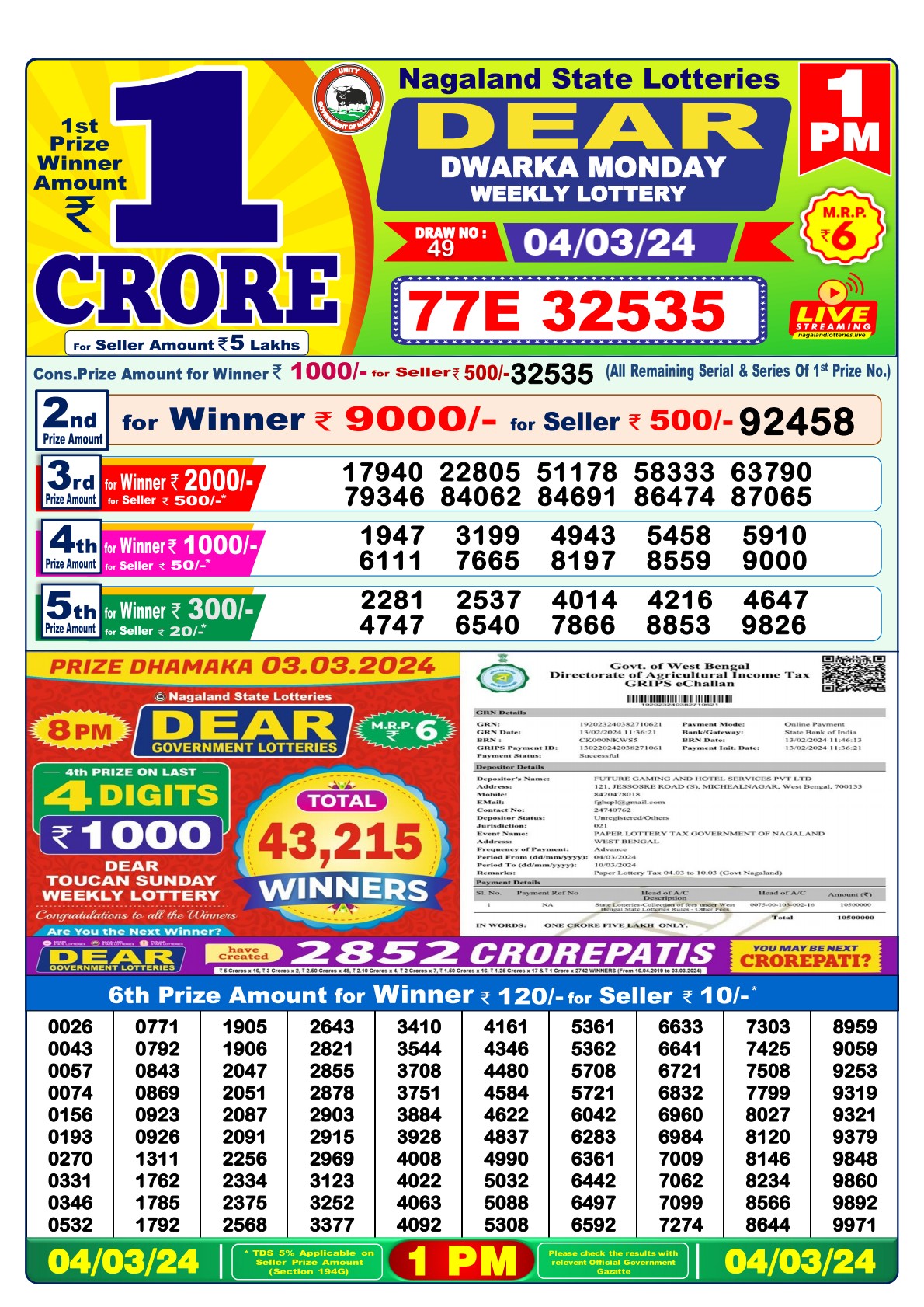 Lottery Sambad 1PM